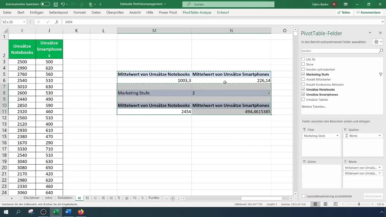 Analýza průměrné hodnoty prodejních čísel v programu Excel