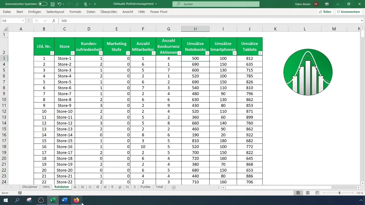 Analisi delle fluttuazioni di fatturato: Guida all'analisi della dispersione con Excel