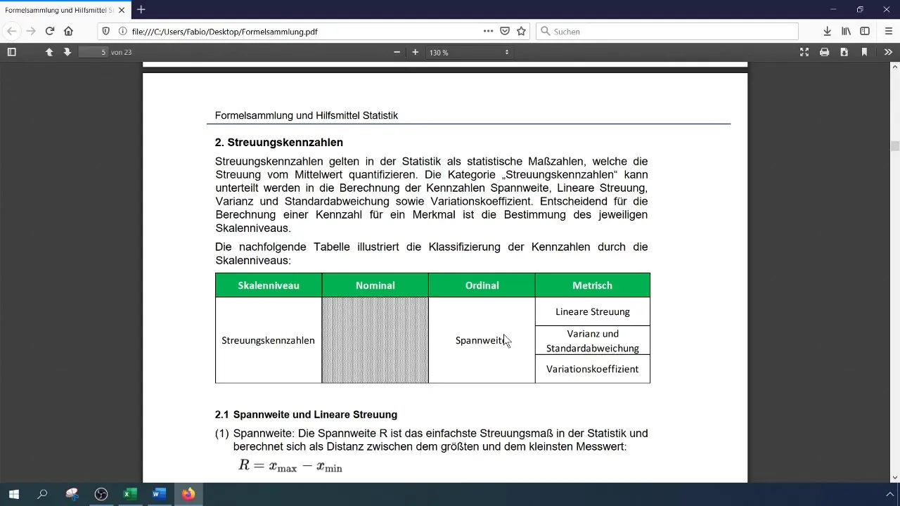 Analizzare le fluttuazioni del volume d'affari: Guida all'analisi della dispersione con Excel