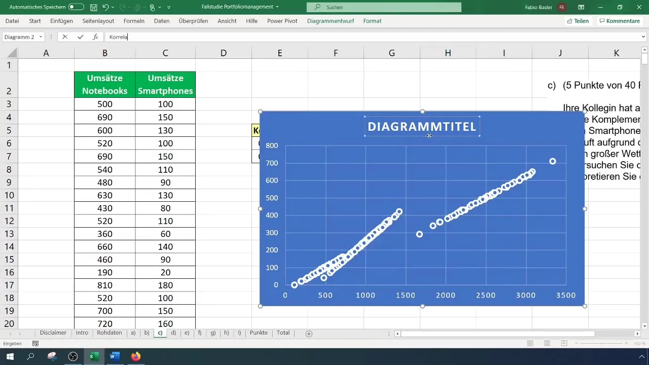 Korrelationsanalyse und Pearson-Koeffizient in Excel