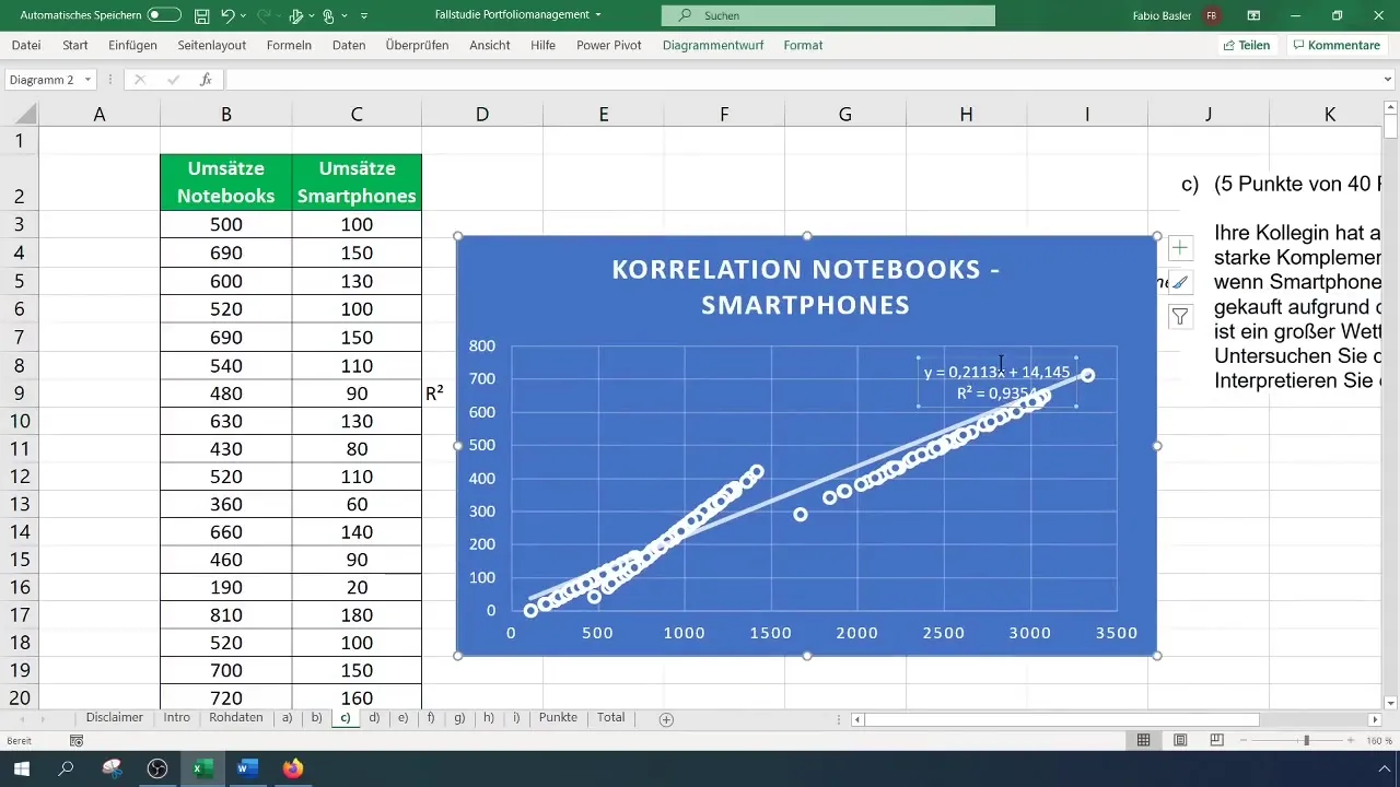 Korrelationsanalyse und Pearson-Koeffizient in Excel