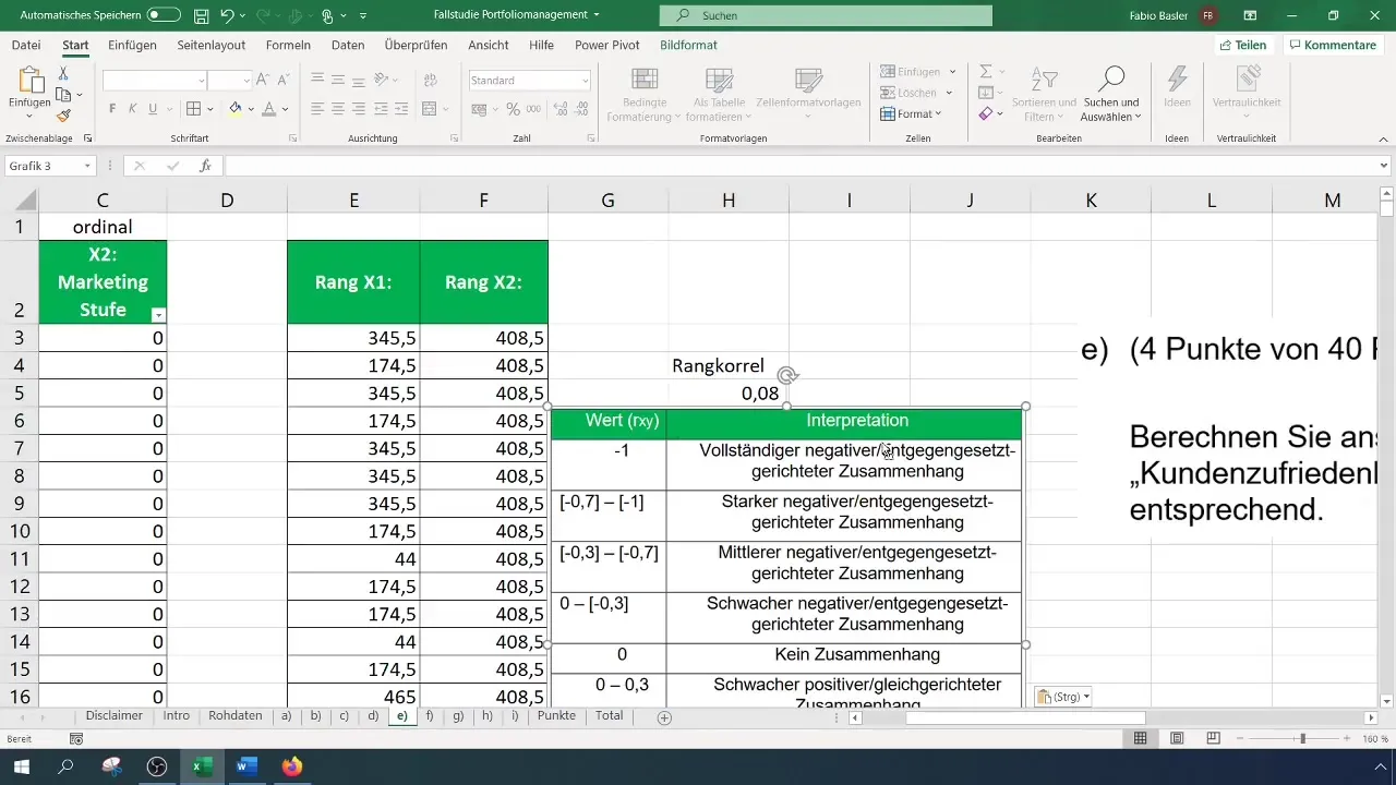 Analisis korelasi peringkat dengan Excel untuk kepuasan pelanggan
