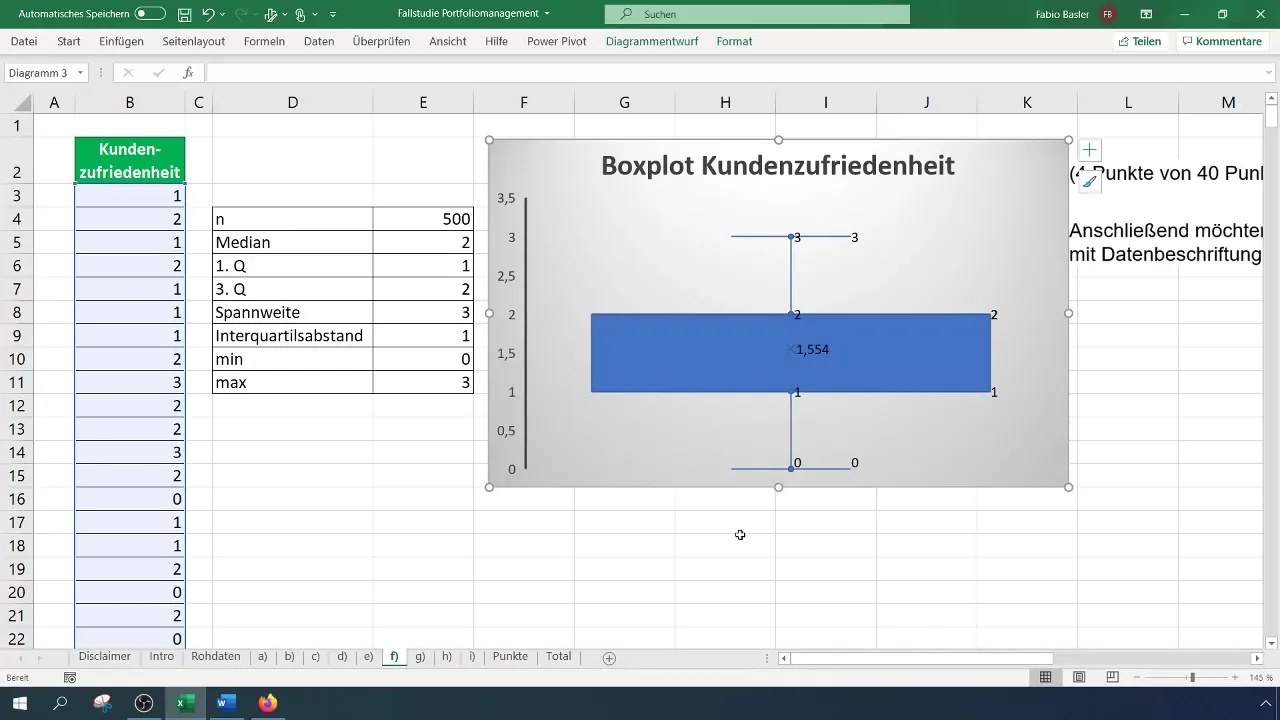 "Boxplotanalyse in Excel: Schnell und Einfache Anleitung"