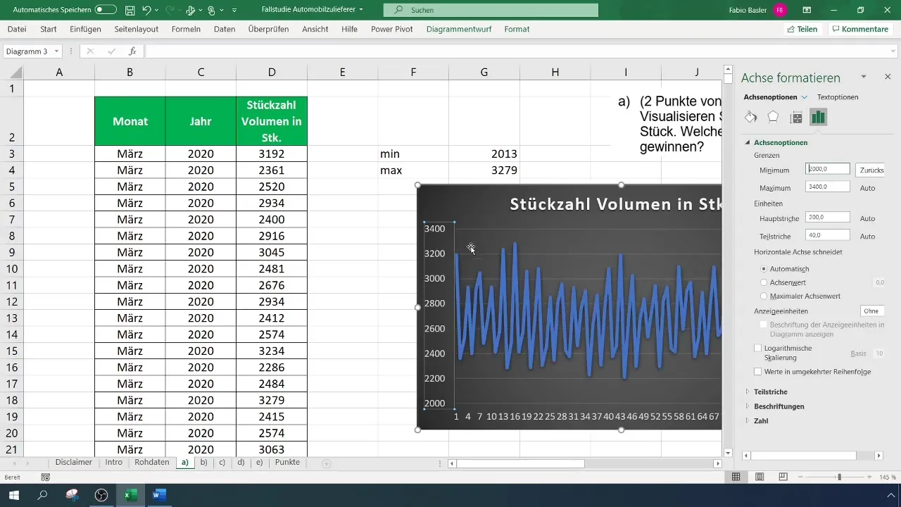 Zeitreihe in Excel visualisieren: Ein umfassender Leitfaden