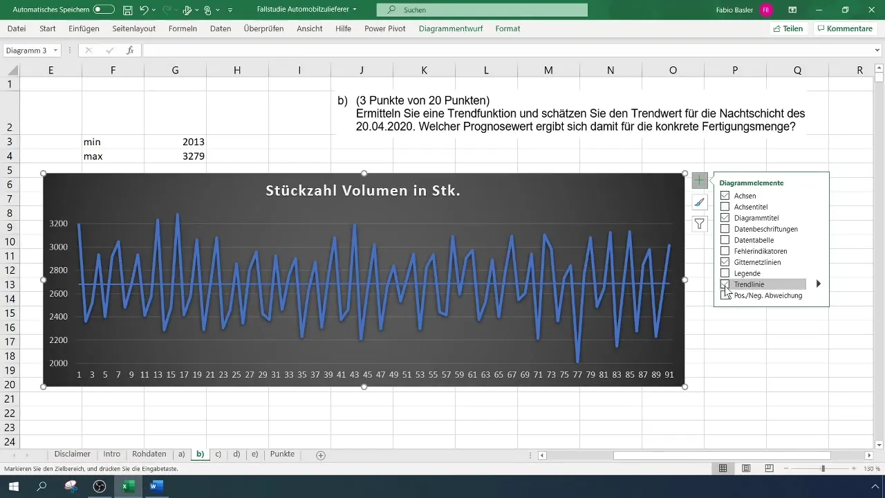 Effektive Prognoseschätzungen in Excel
