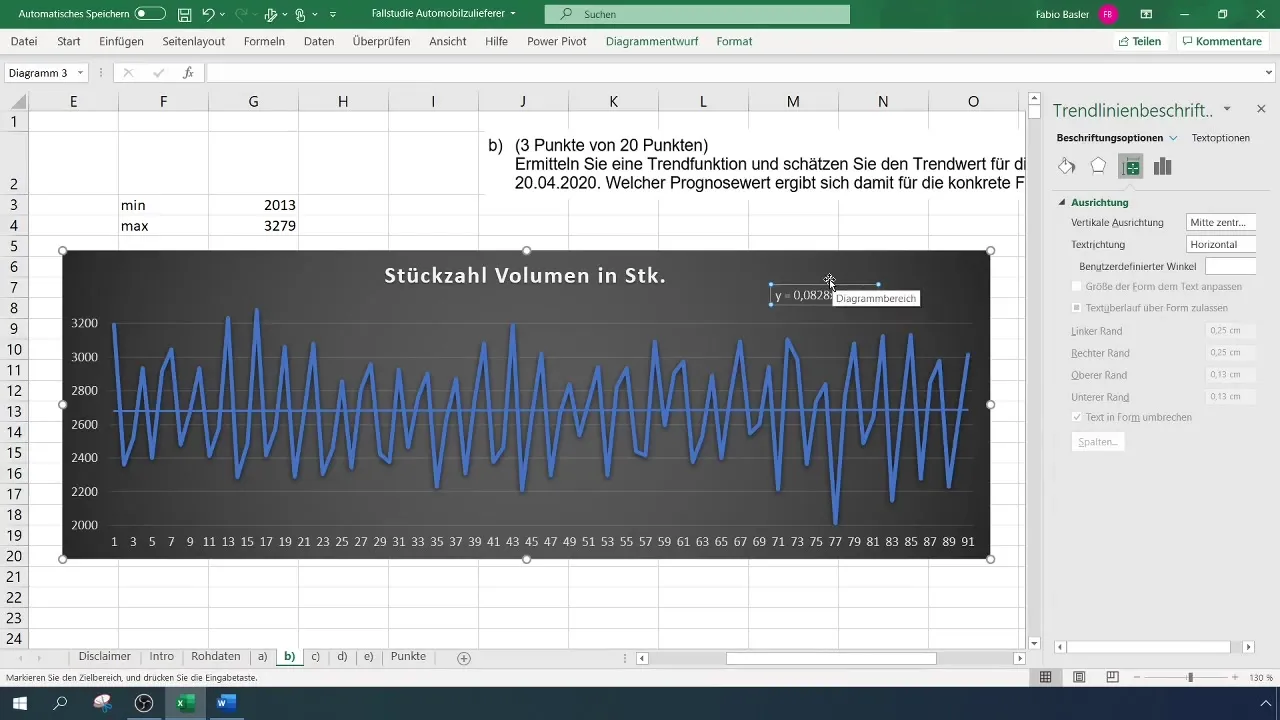 Effektive Prognoseschätzungen in Excel