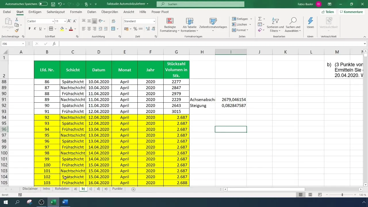 Effektive Prognoseschätzungen in Excel