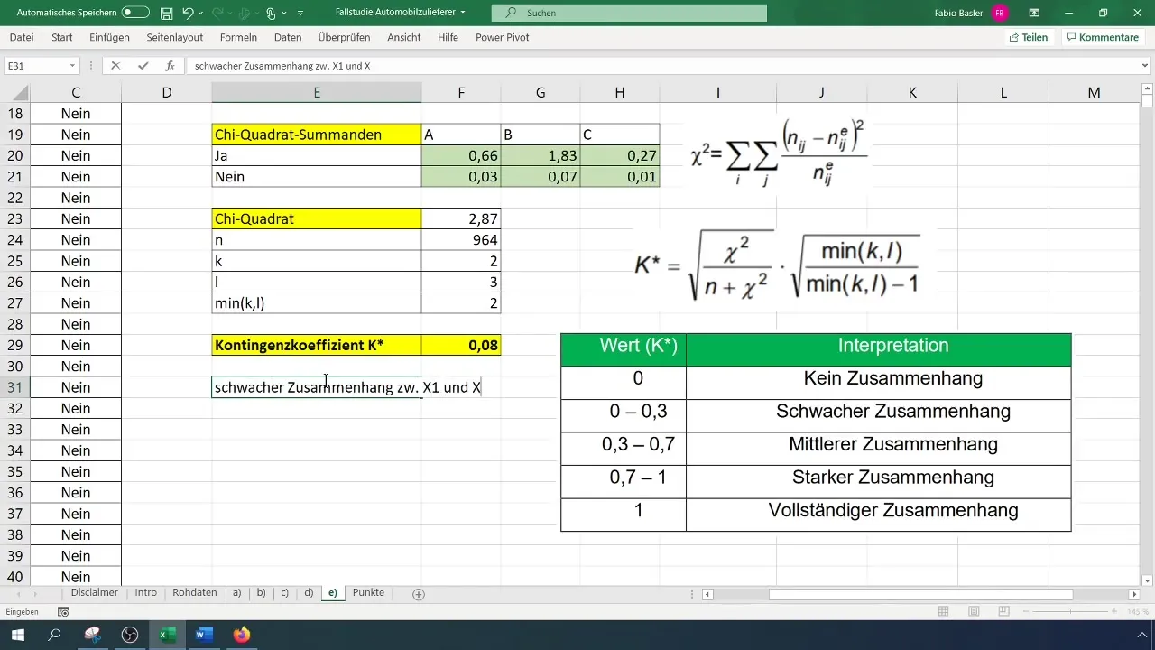 Análisis de contingencia en Excel: Comprender las relaciones