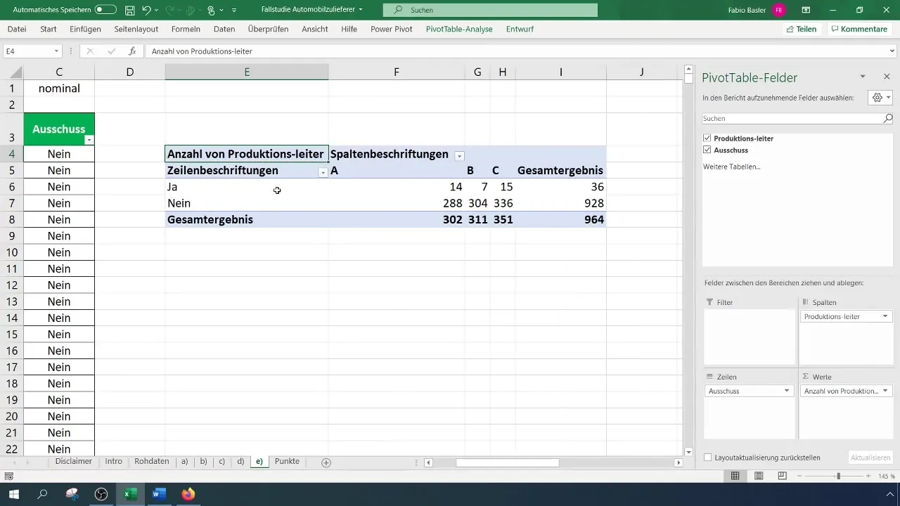 Análisis de contingencia en Excel: Comprender relaciones