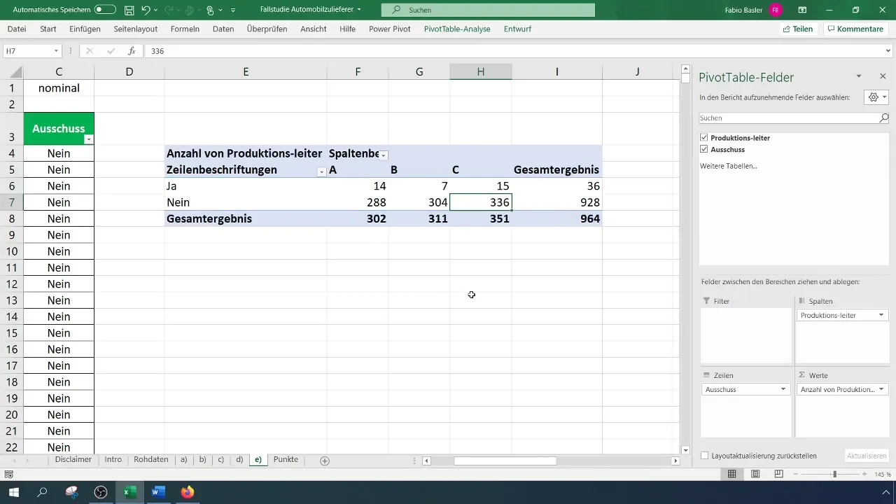Análisis de contingencia en Excel: Entender las interacciones