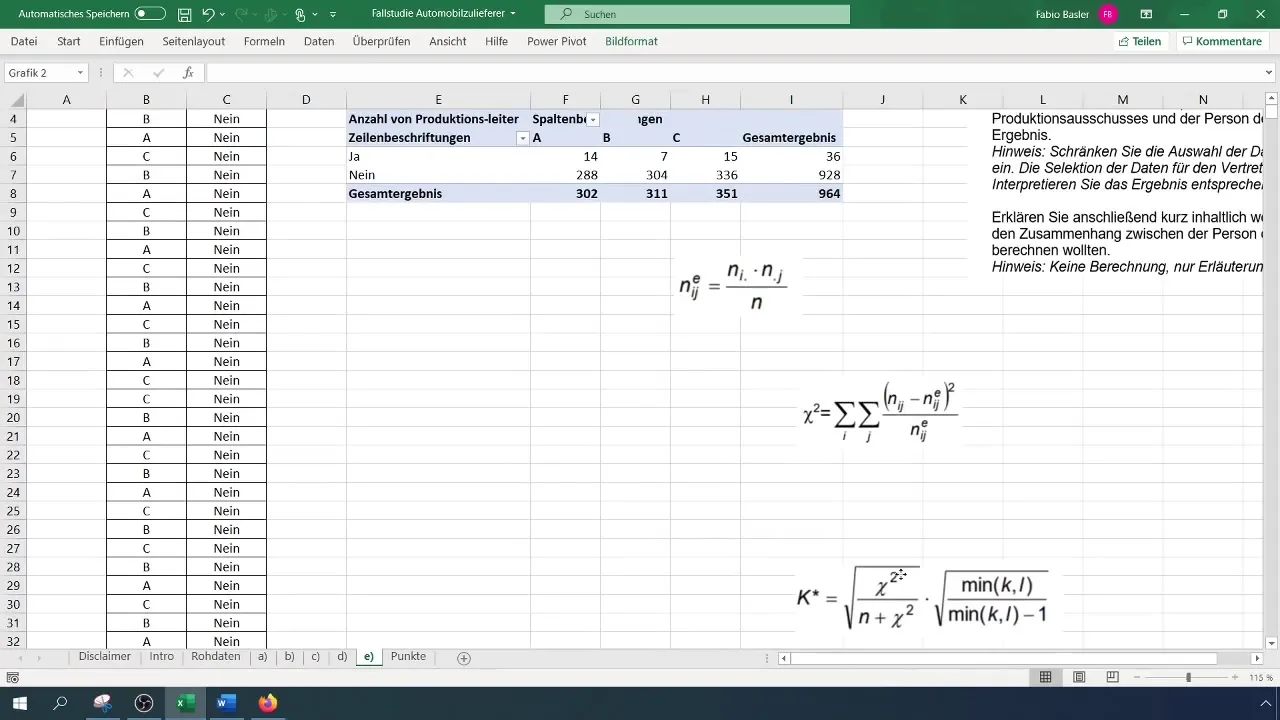 Análisis de contingencia en Excel: Comprender las conexiones