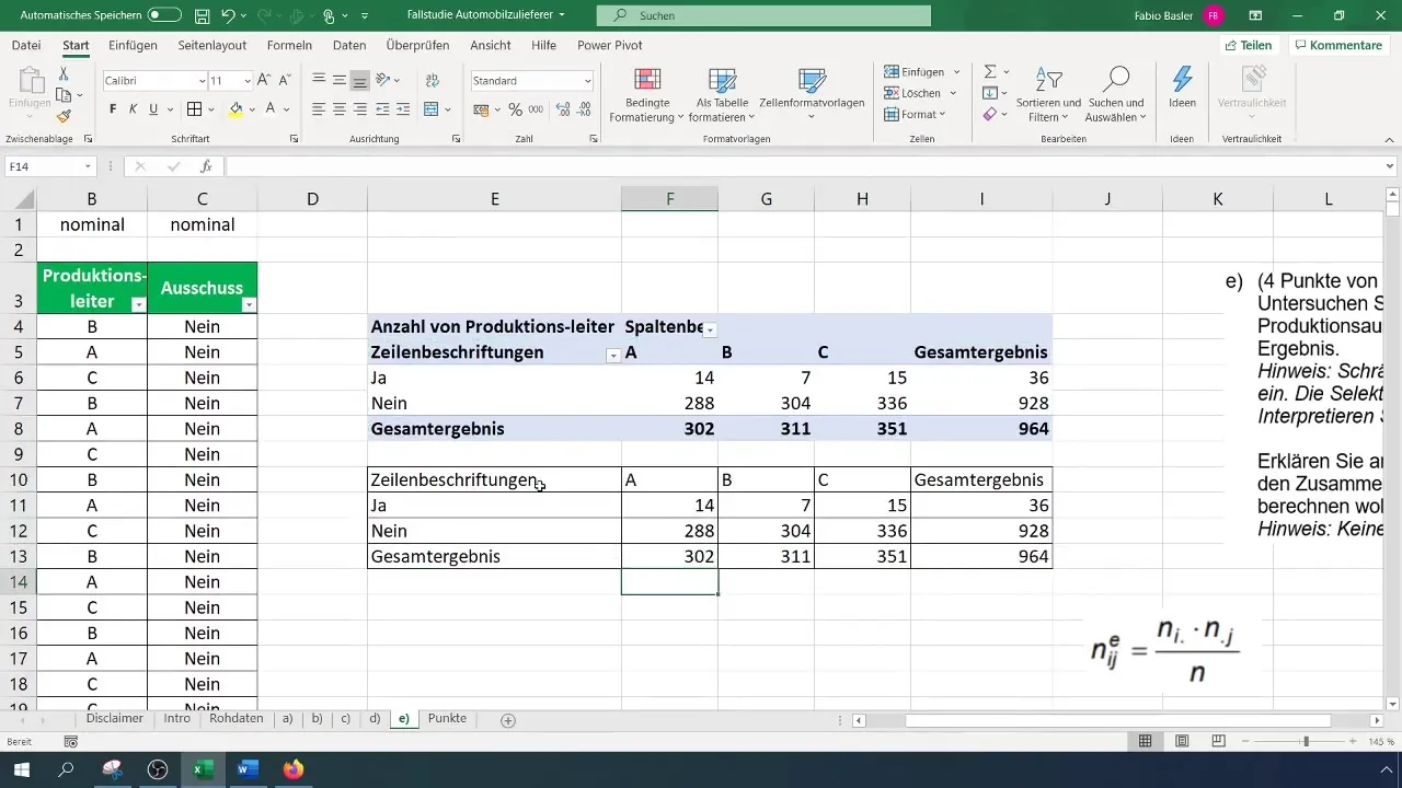 Análisis de contingencia en Excel: Comprendiendo las relaciones