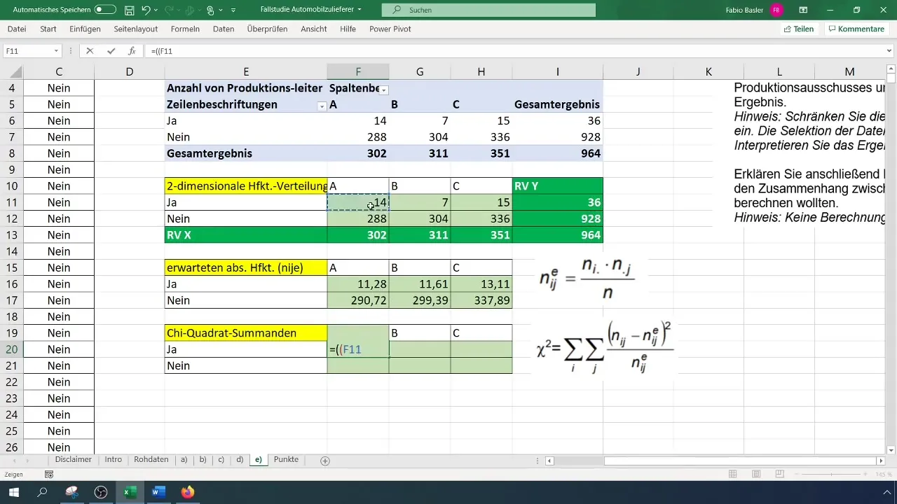 Análisis de contingencia en Excel: Comprender las conexiones
