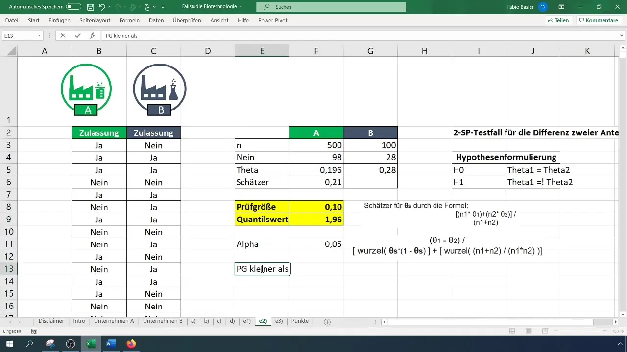 Realizar prueba de 2SP para valores de participación en Excel