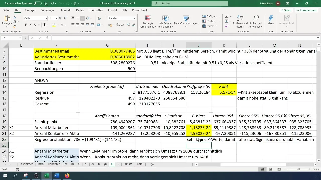 Analisi di regressione in Excel per le previsioni di fatturato