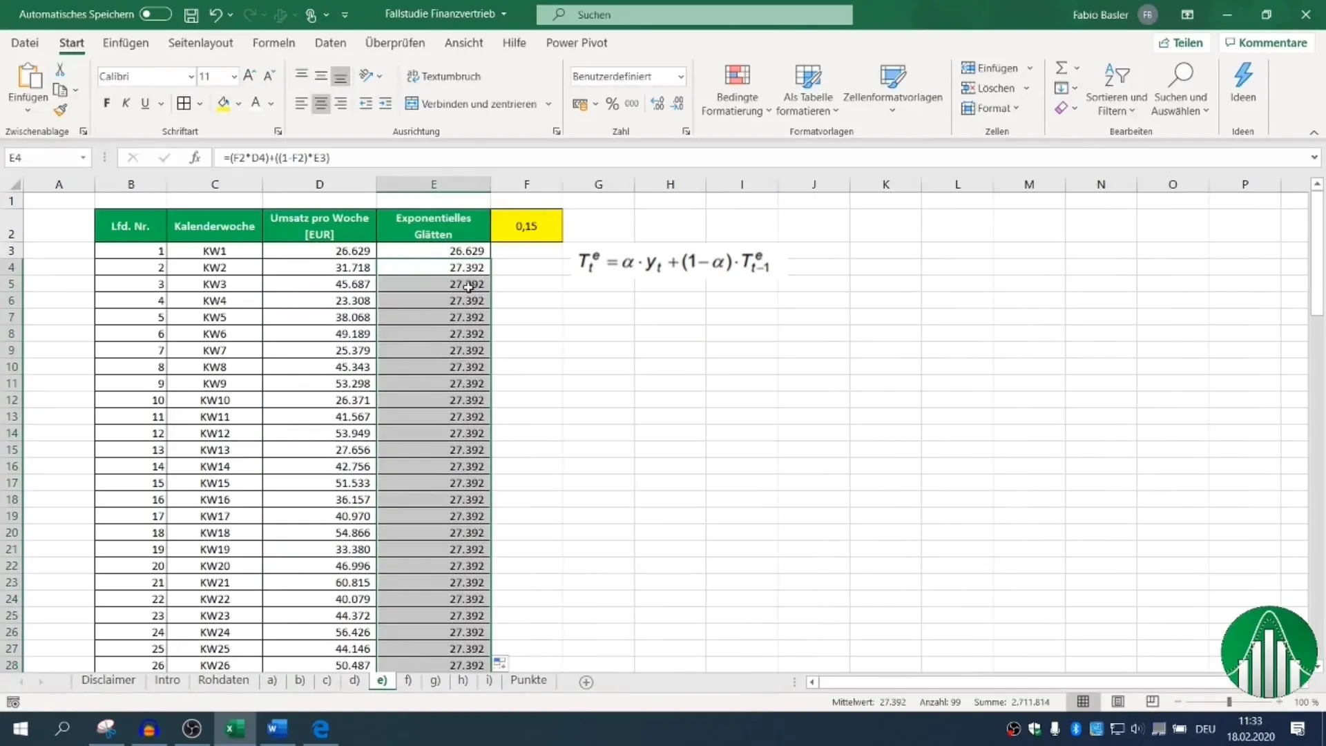 Análisis de datos efectivo con Excel en la distribución financiera