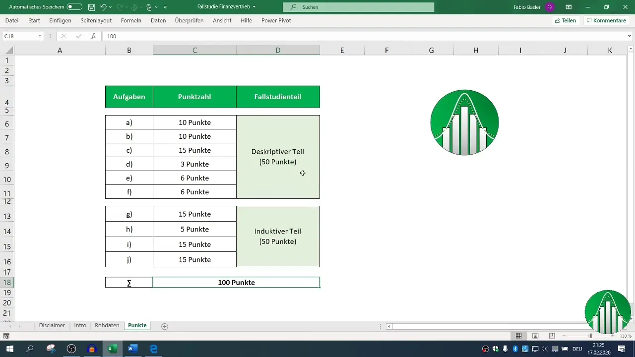 Finanzvertrieb und Excel: Praktische Datenanalyse