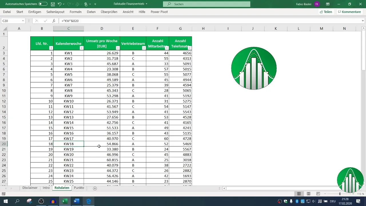 Finanzvertrieb und Excel: Praktische Datenanalyse