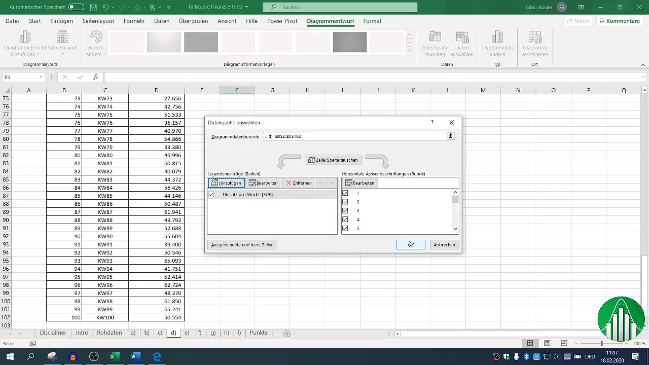 Visualizzazione dei dati di fatturato in Excel: Guida passo passo