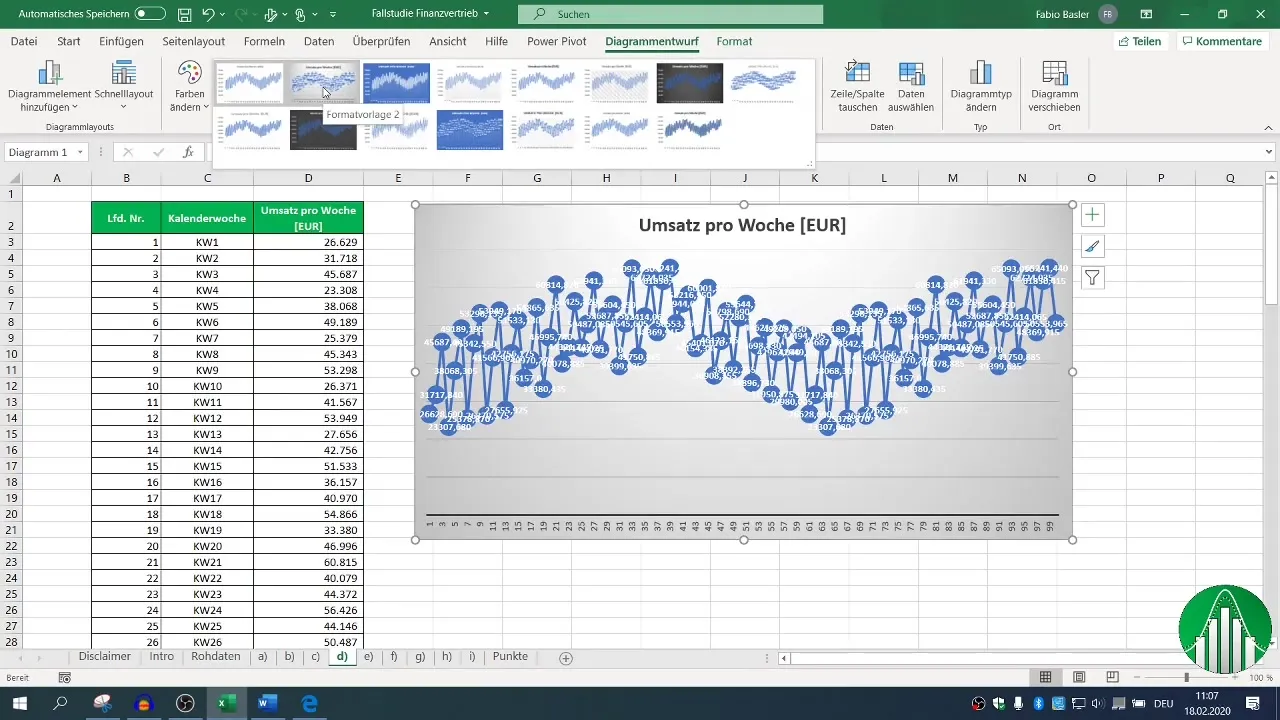 Visualizzazione dei dati di fatturato in Excel: Guida passo dopo passo