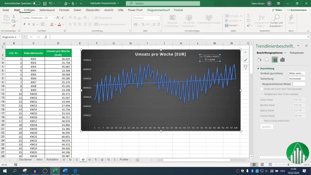 Visualizzazione dei dati di fatturato in Excel: guida passo-passo