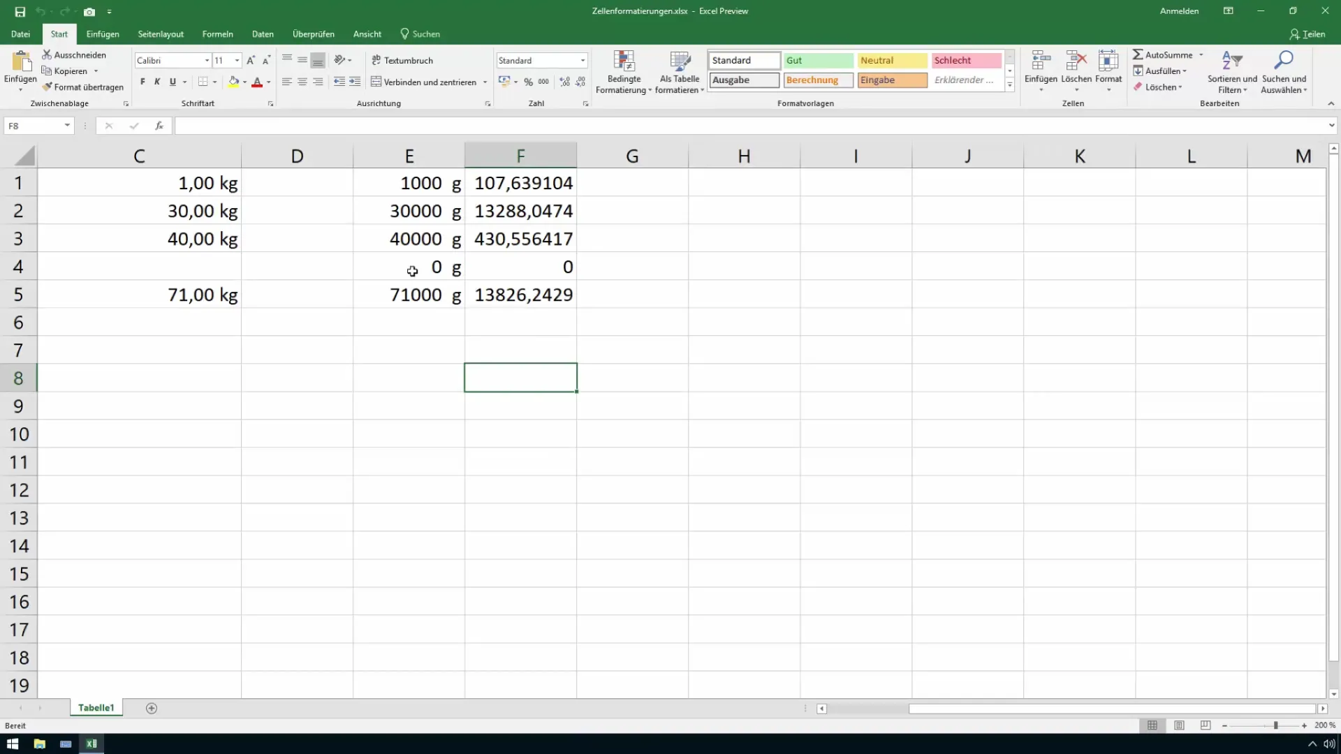 Ocultar valores nulos en Excel - Instrucciones paso a paso