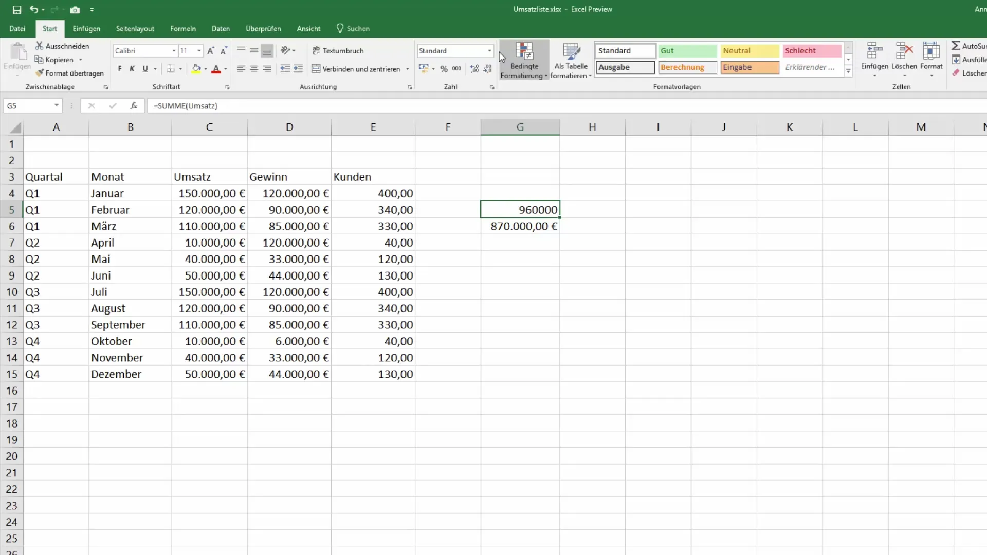 Usa nombres de celdas en Excel para una mejor visibilidad