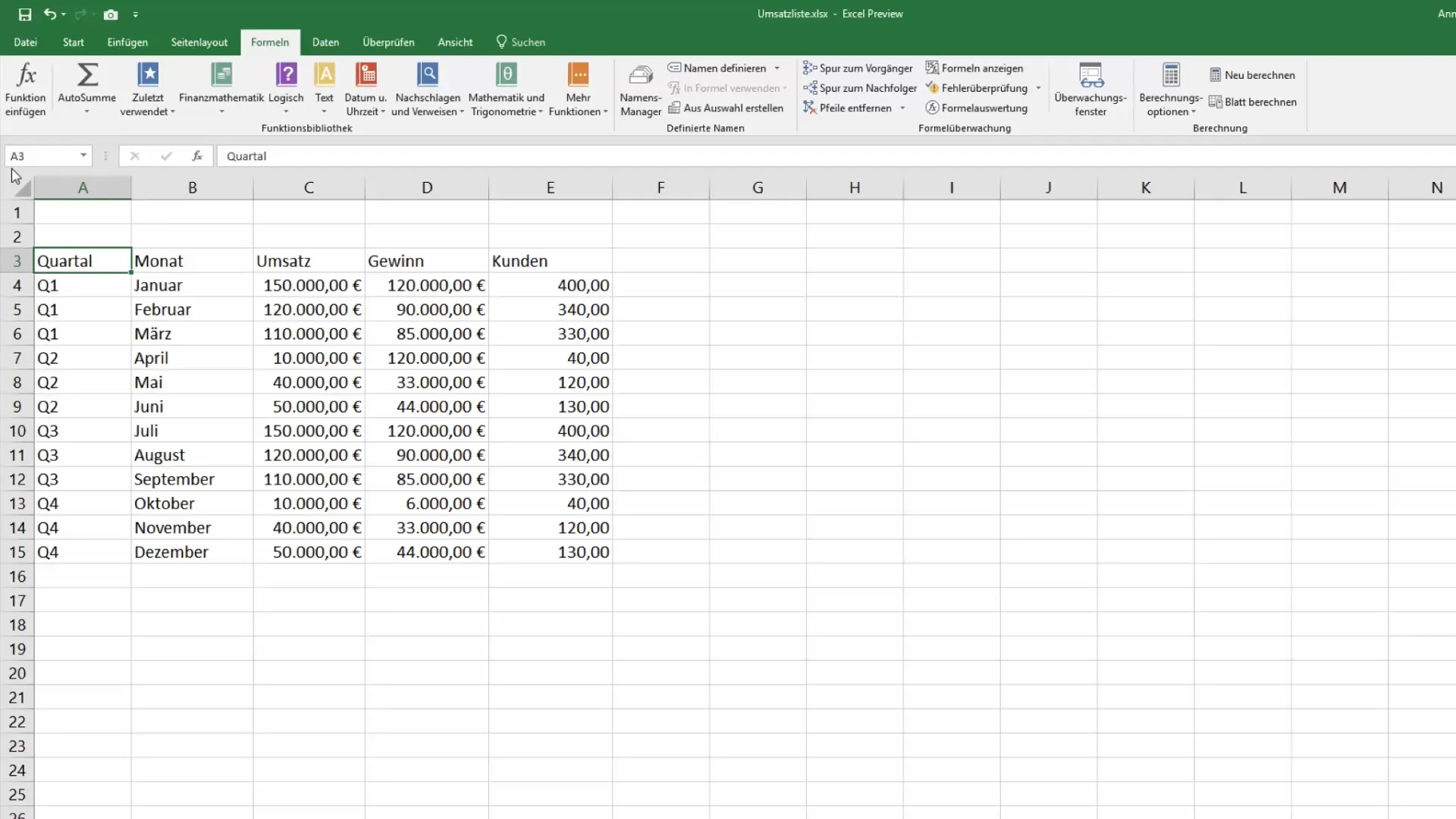Utilizar nombres de celdas en Excel para una mejor visualización