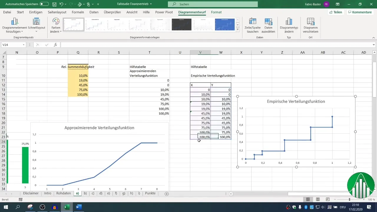 Análisis de datos en Excel: Crear distribución de frecuencias