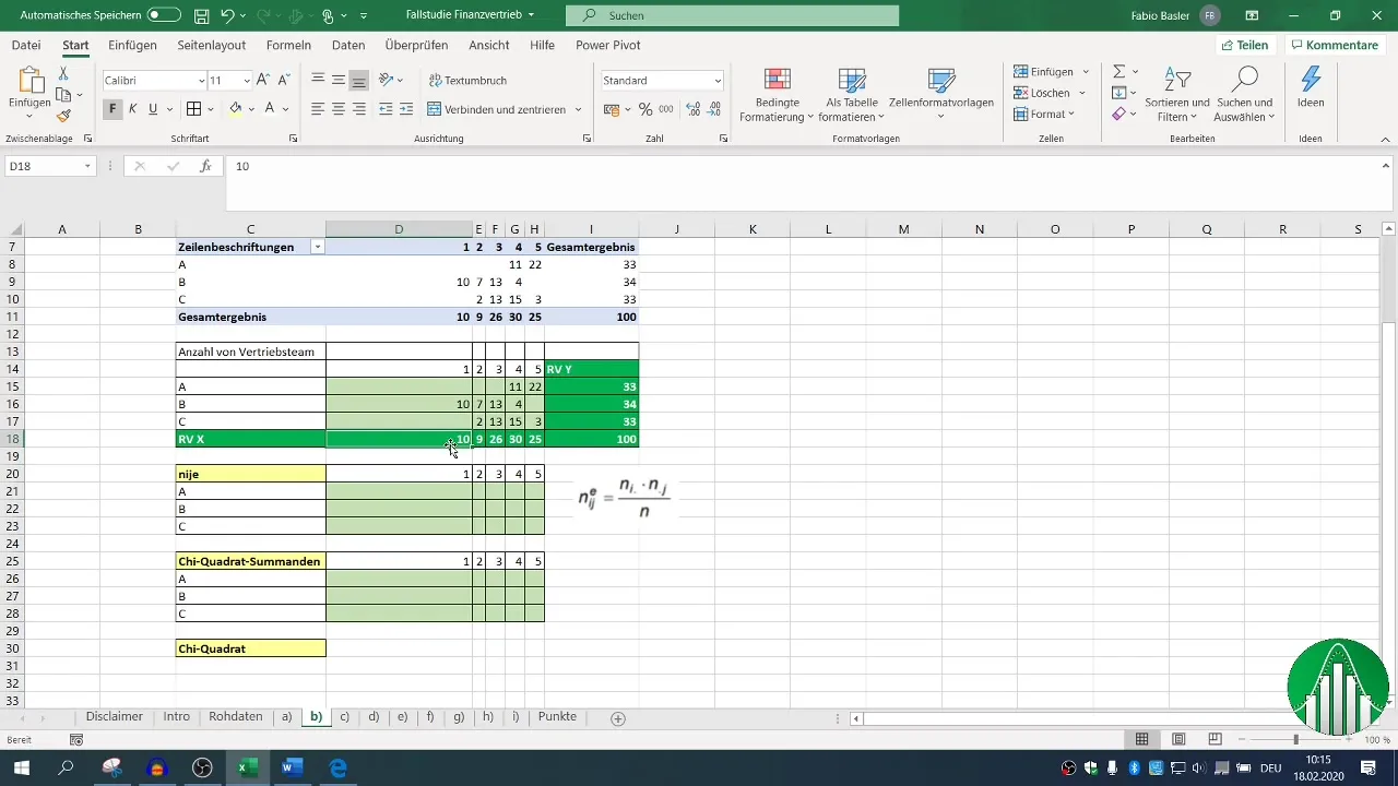 Calcular el coeficiente de contingencia K* en Excel