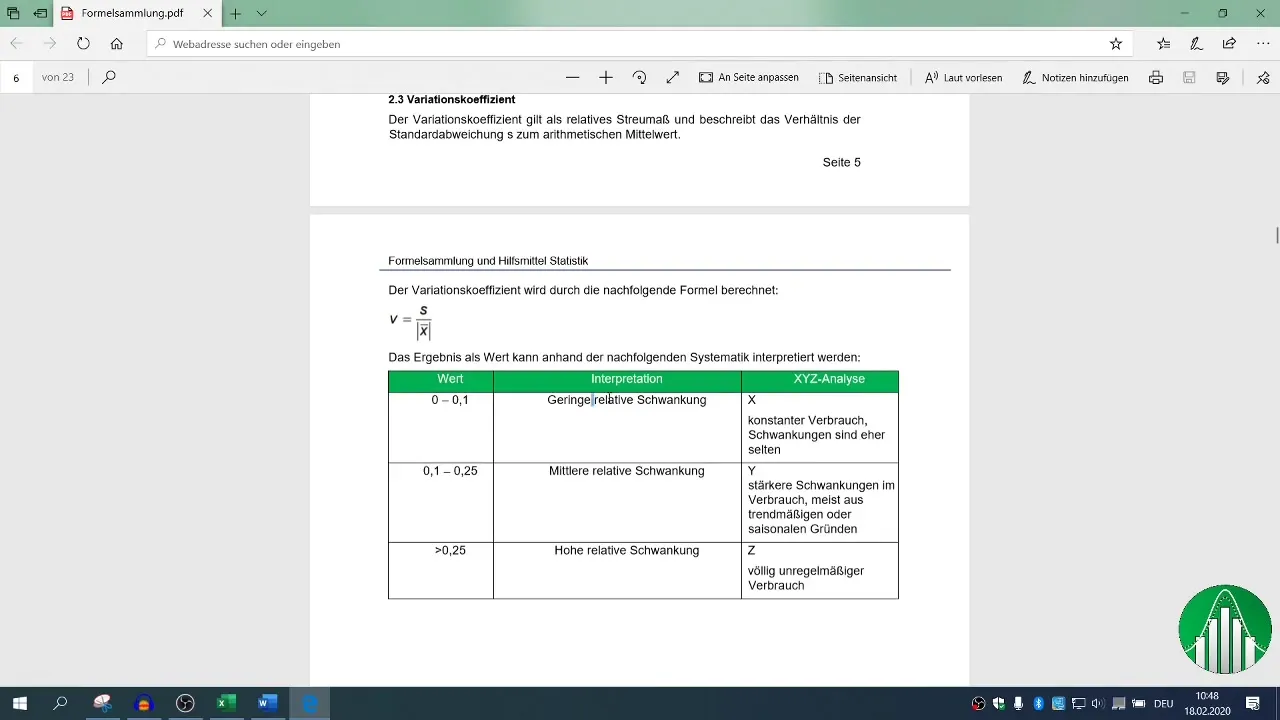 Análisis de datos en Excel: comprender la correlación y la regresión