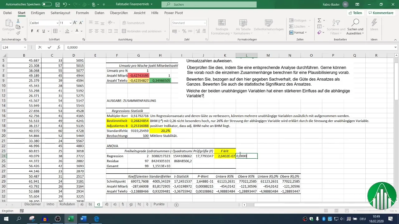 Análisis de datos en Excel: Comprender correlación y regresión