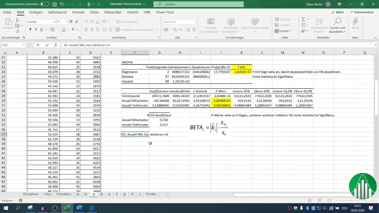 Análisis de datos en Excel: comprender la correlación y la regresión