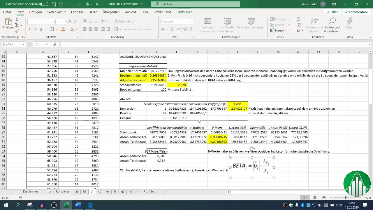 Análisis de datos en Excel: Comprender correlación y regresión