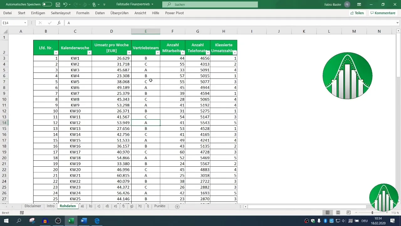 Análisis de datos en Excel: comprender correlación y regresión
