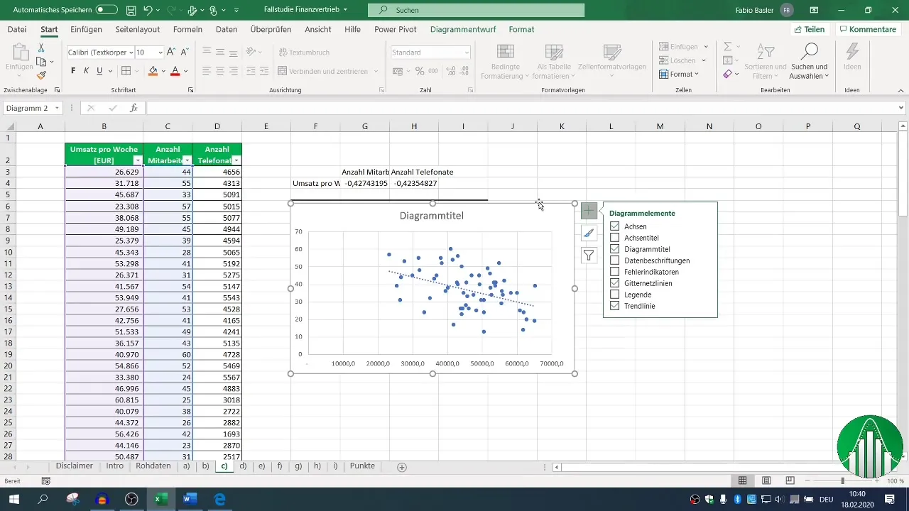 Análisis de datos en Excel: comprender correlación y regresión