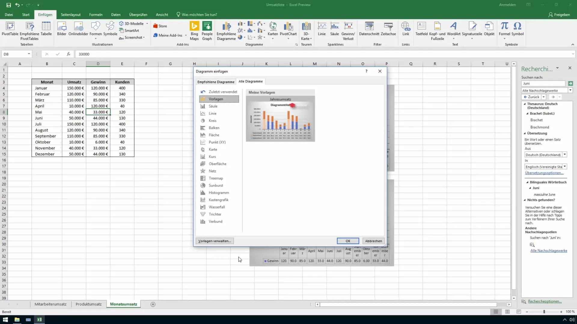Efficienti modelli di grafico riutilizzabili in Excel