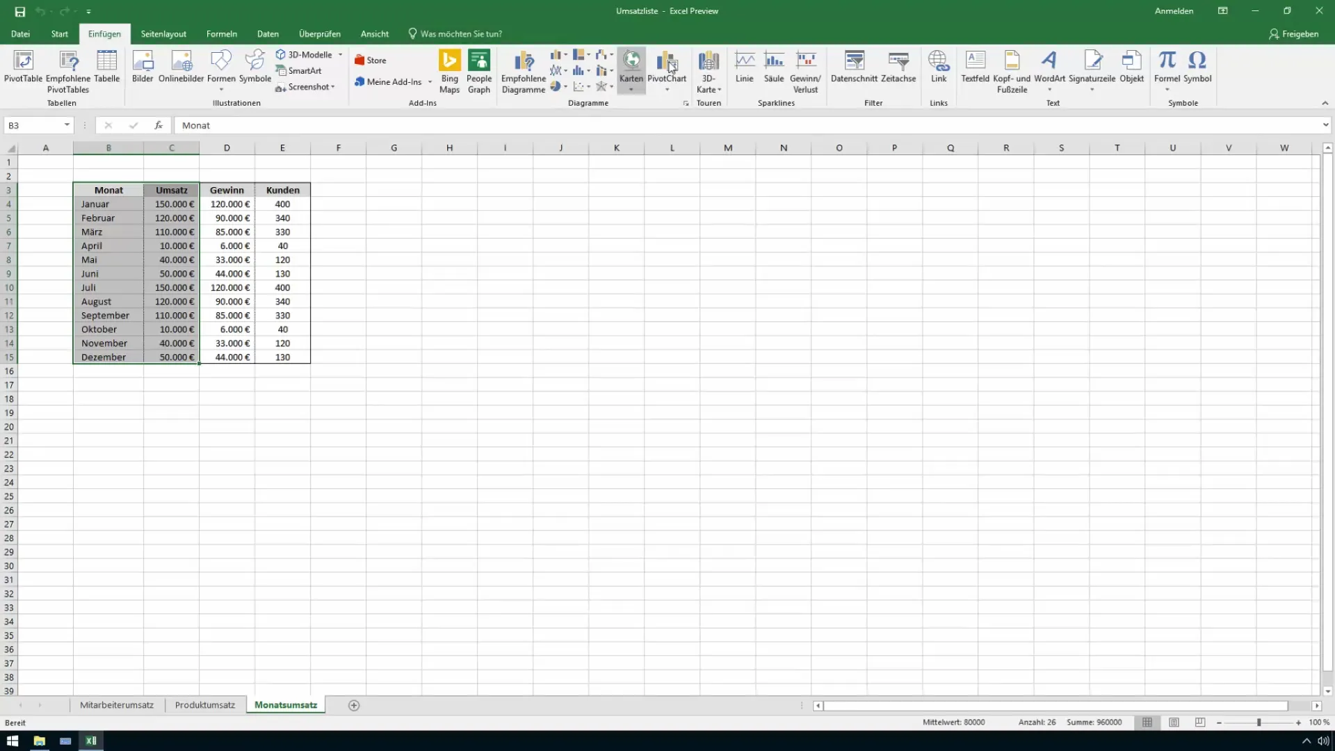 Efficienti modelli di diagrammi riutilizzabili in Excel