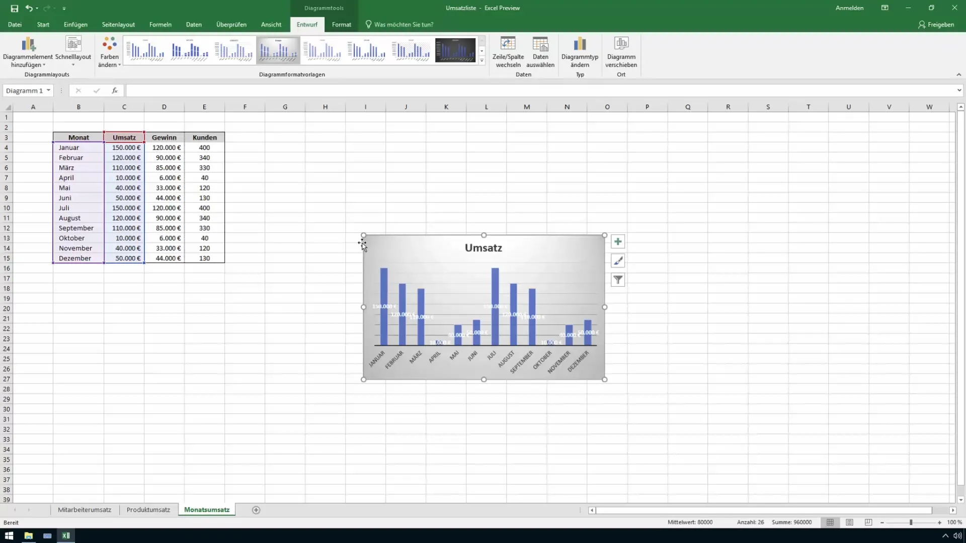 Effettivi modelli di diagrammi riutilizzabili in Excel