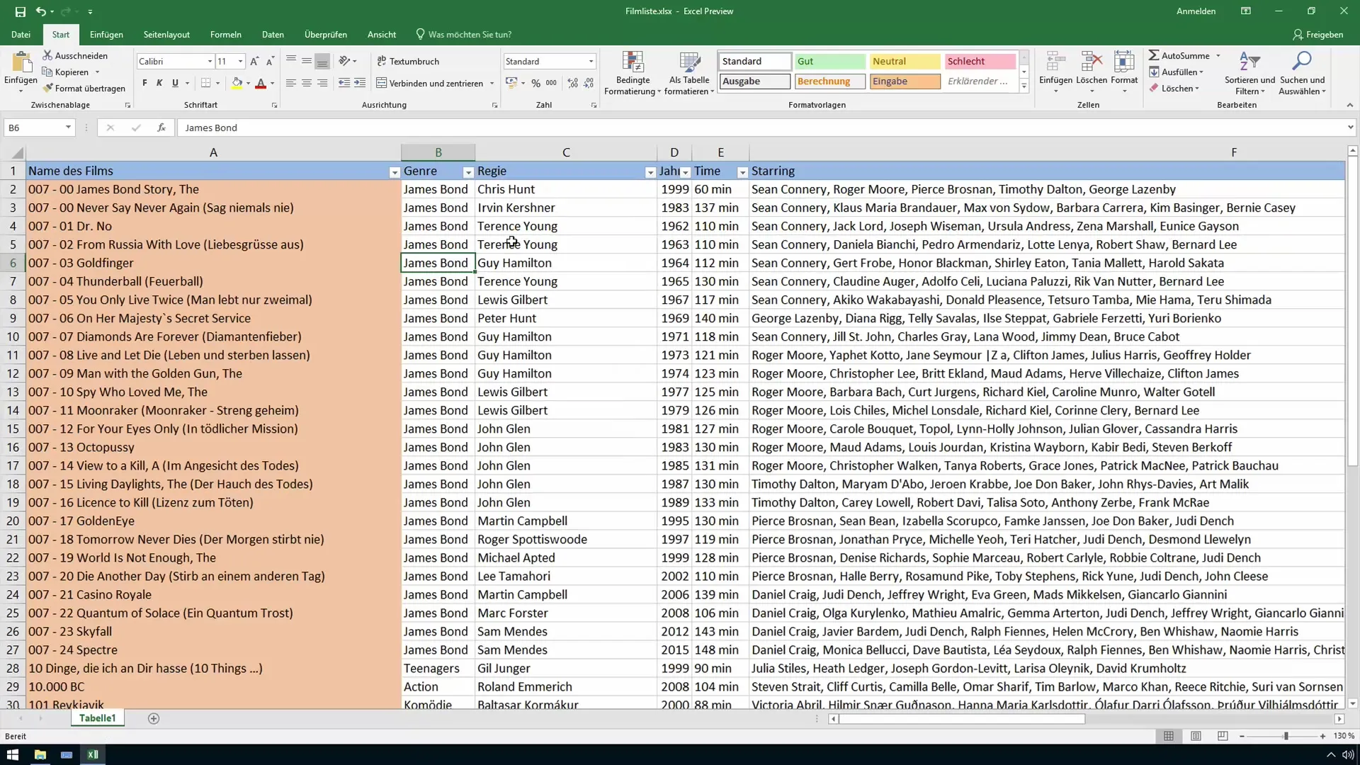Filtrare e ordinare i dati in modo efficace in Excel