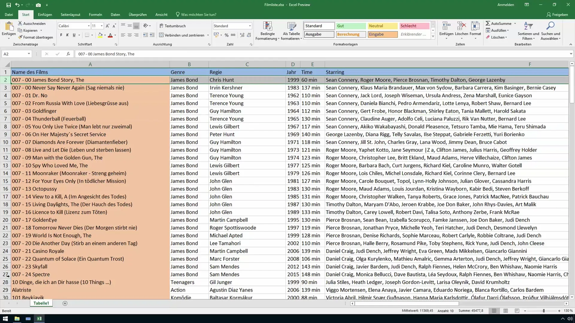 Nascondere righe e colonne in Excel in modo efficiente