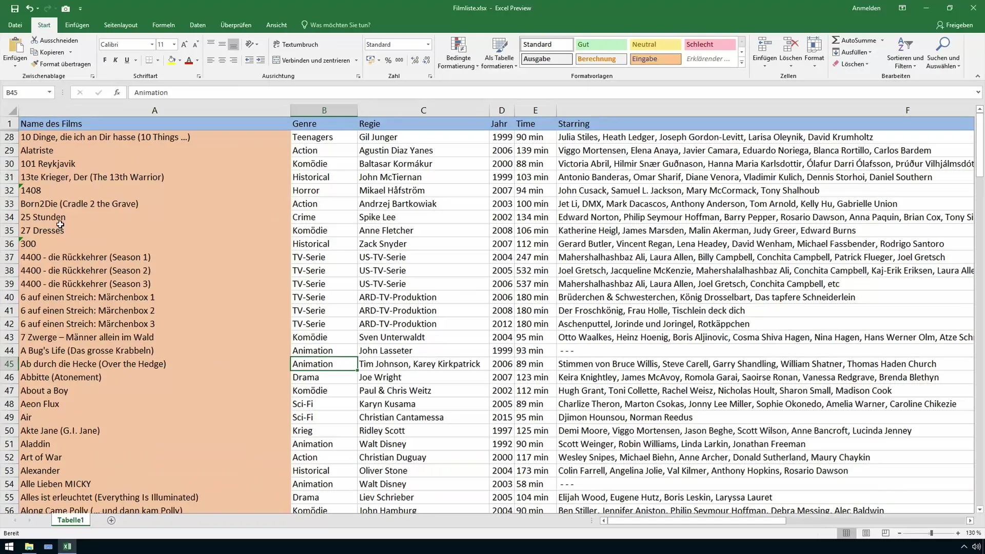 Nascondere righe e colonne in Excel in modo efficiente