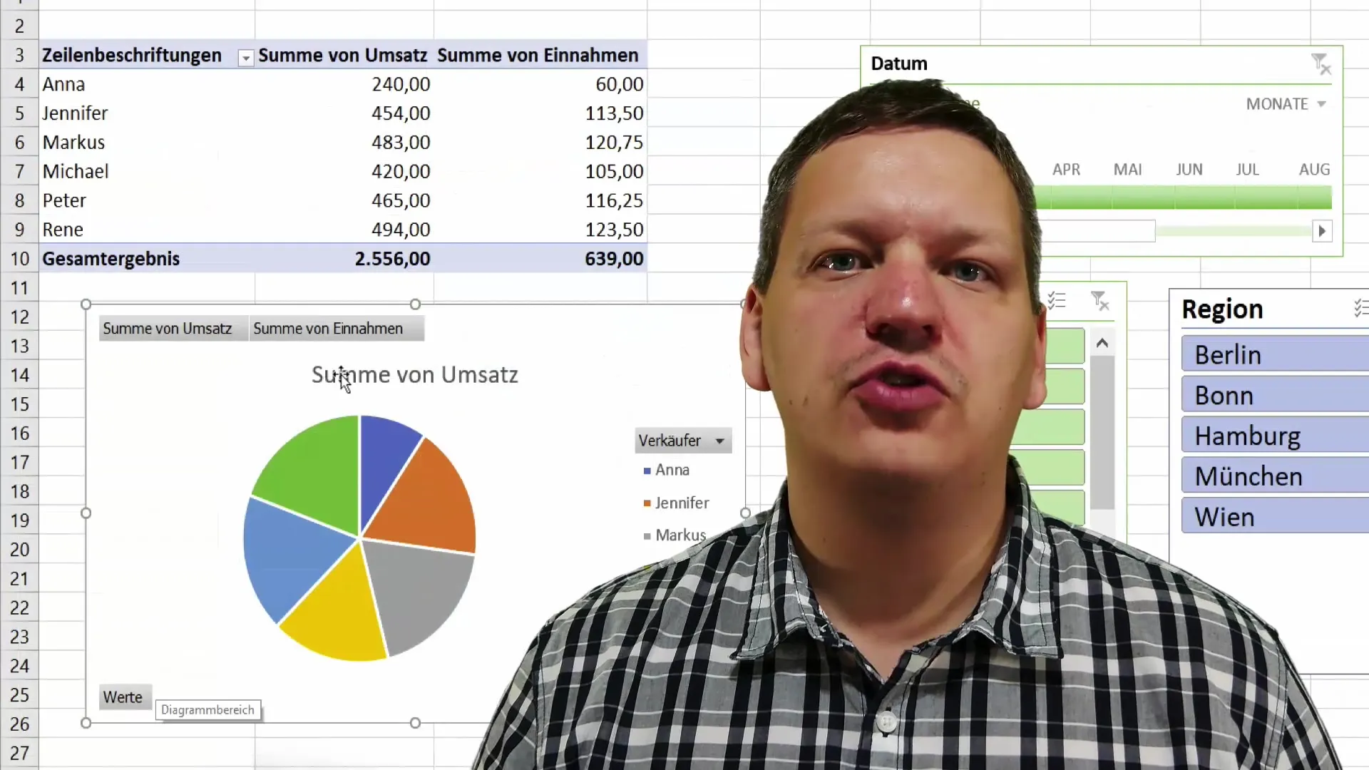 Tutorial Excel: Utilização eficaz de tabelas dinâmicas