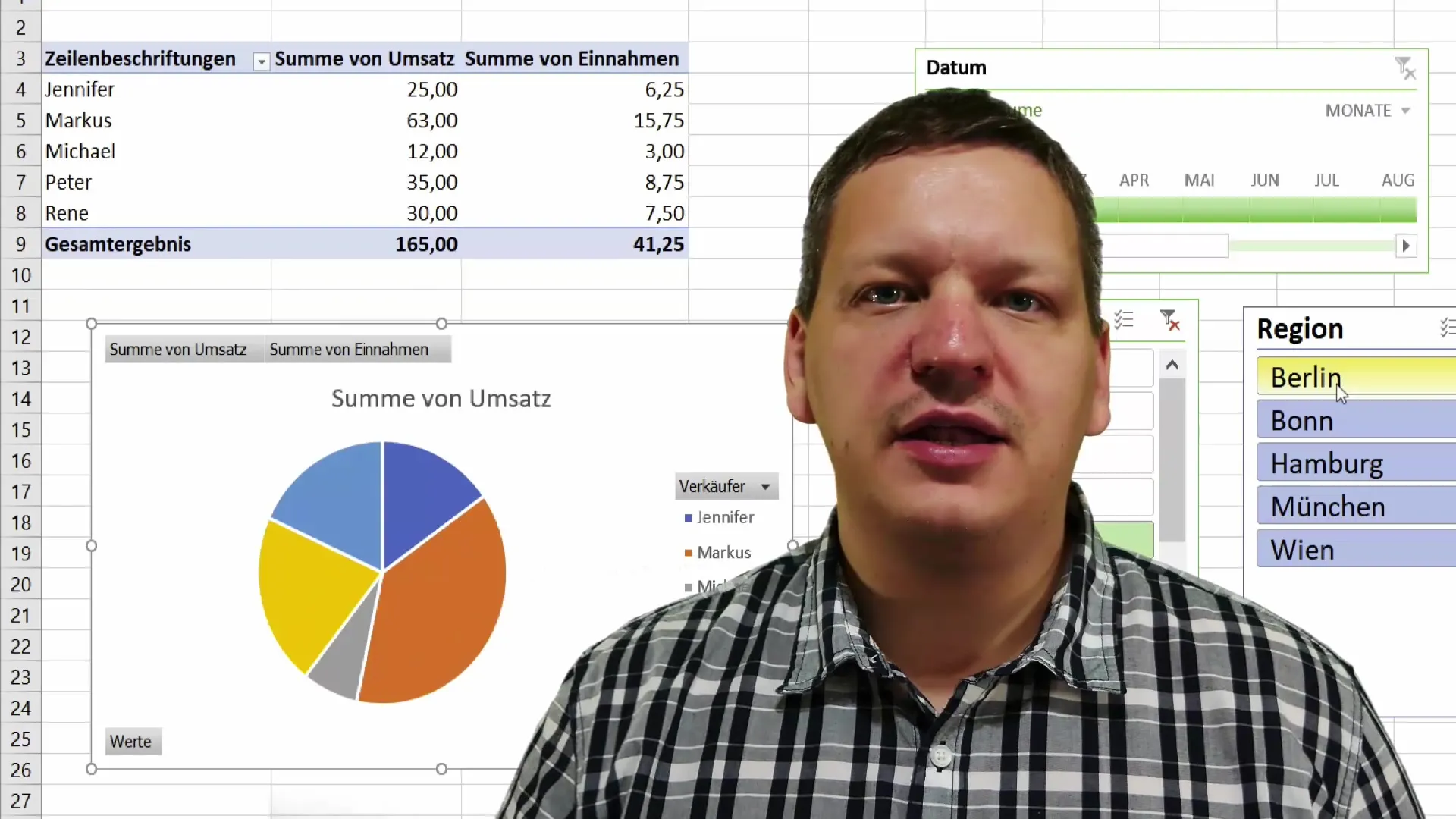 Tutorial Excel: Utilização eficaz de tabelas dinâmicas