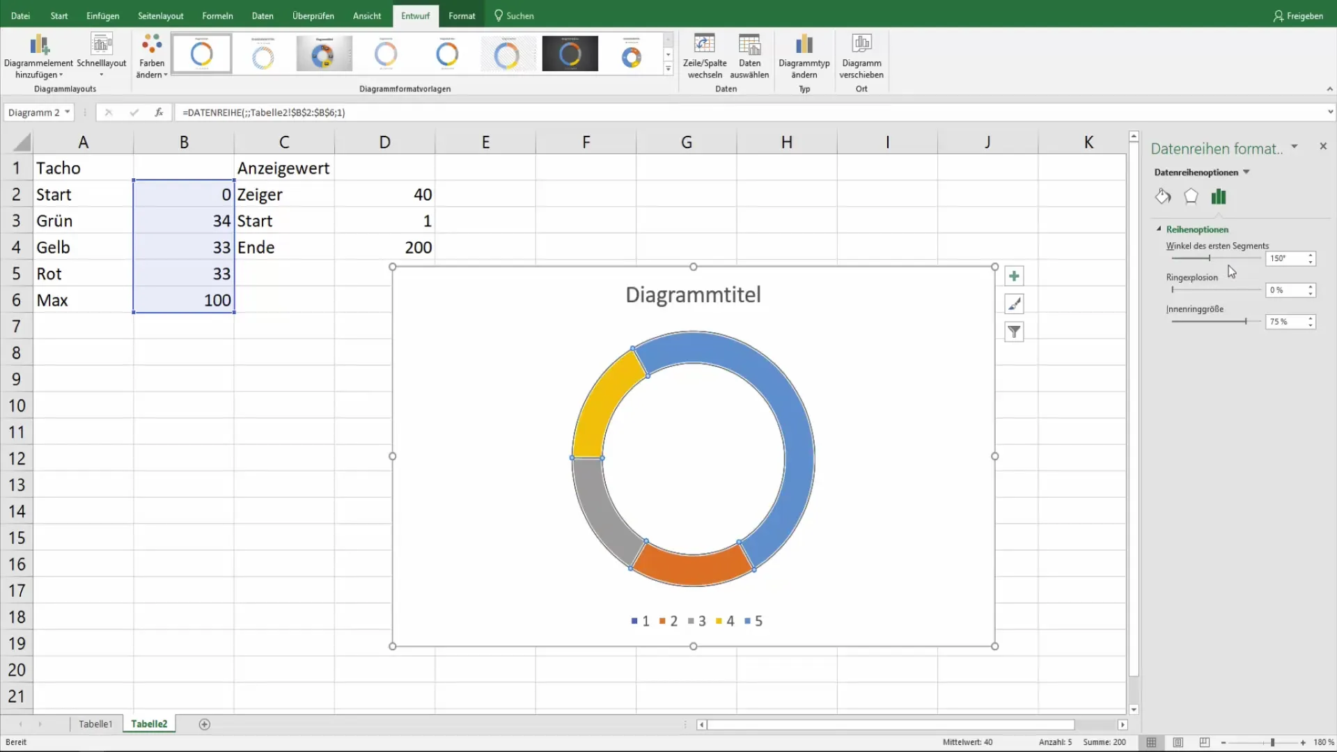 Crea un diagramma a torta in Excel per una chiara visualizzazione dei dati