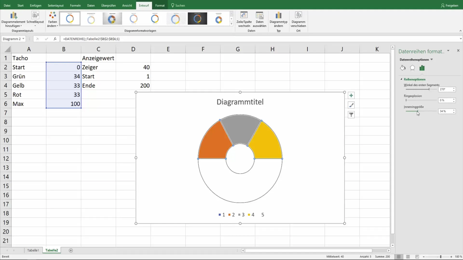 Crea un diagramma a torta in Excel per una chiara visualizzazione dei dati