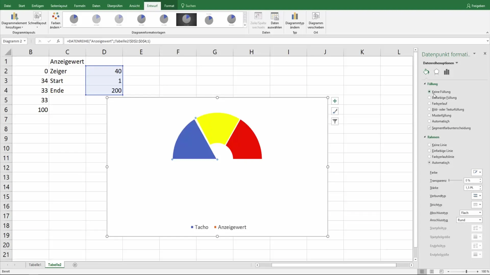 Crea un diagramma a torta in Excel per una chiara visualizzazione dei dati