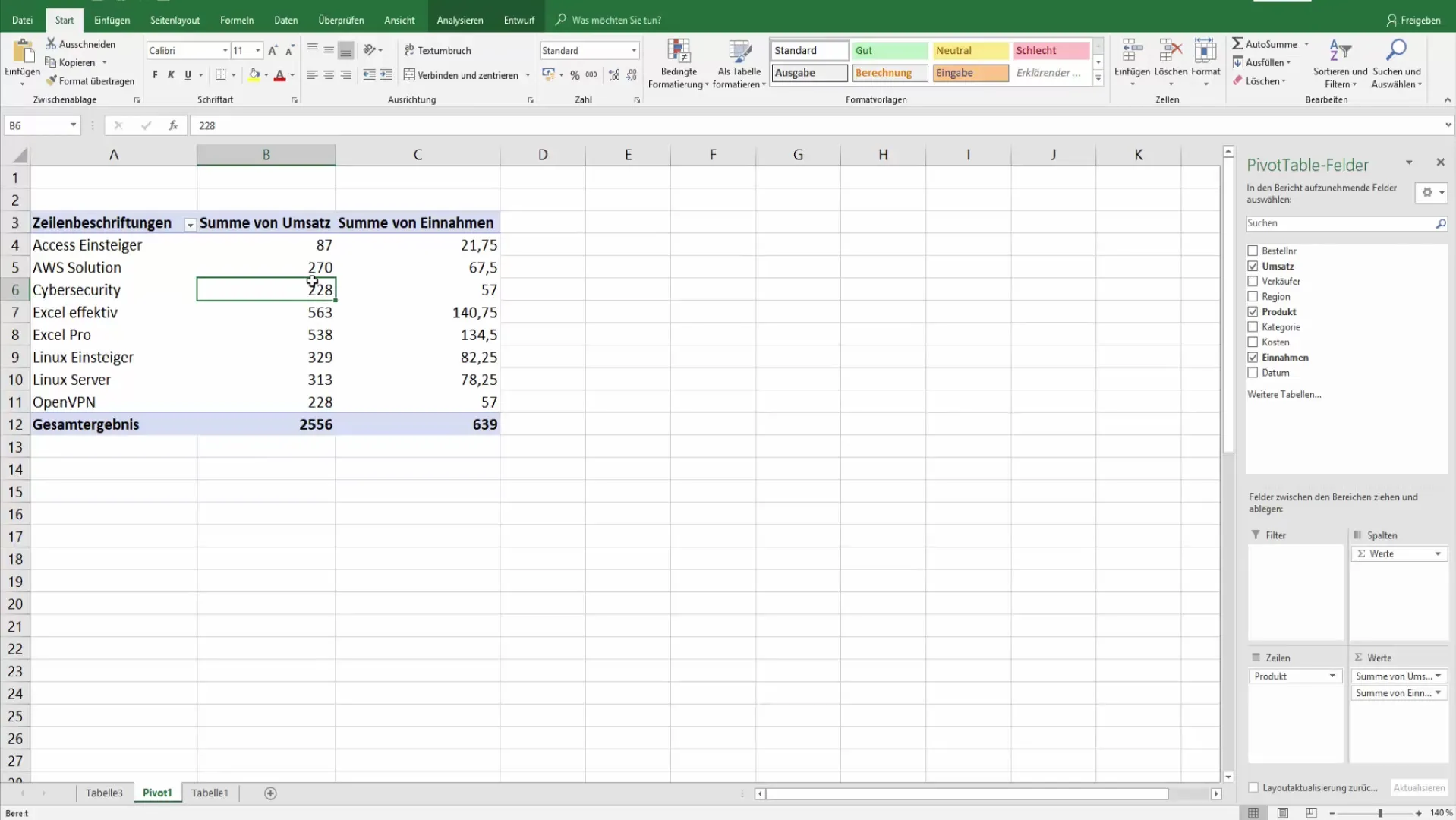 Utilizar de forma efectiva las tablas dinámicas para cálculos y configuraciones de campo