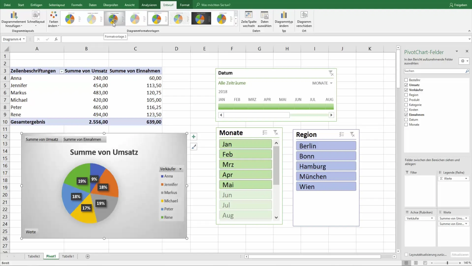 Creazione efficace di grafici pivot in Excel