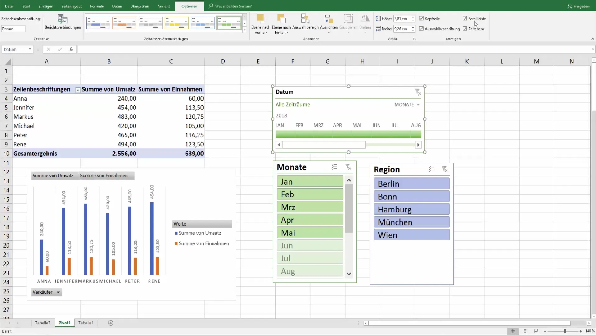 Effettiva creazione di grafici pivot in Excel